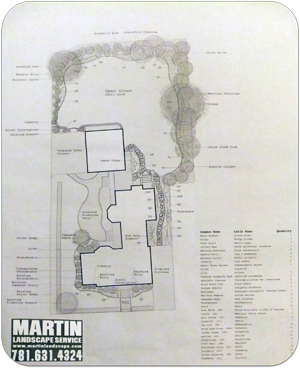 Picture of Martin Landscape Design Plan